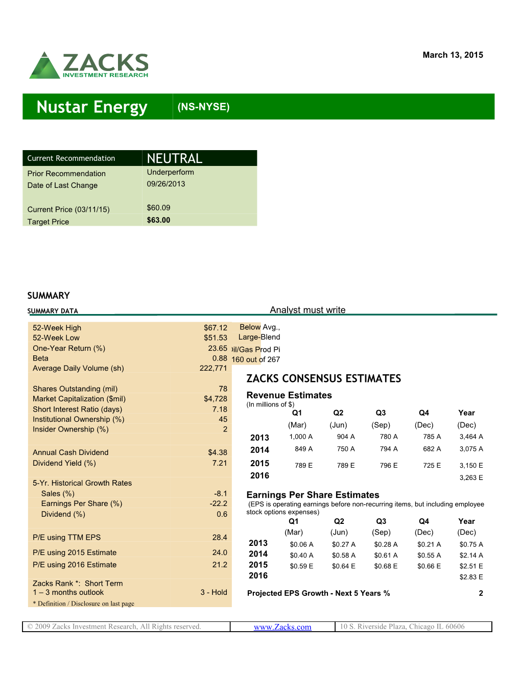 Nustar Energy