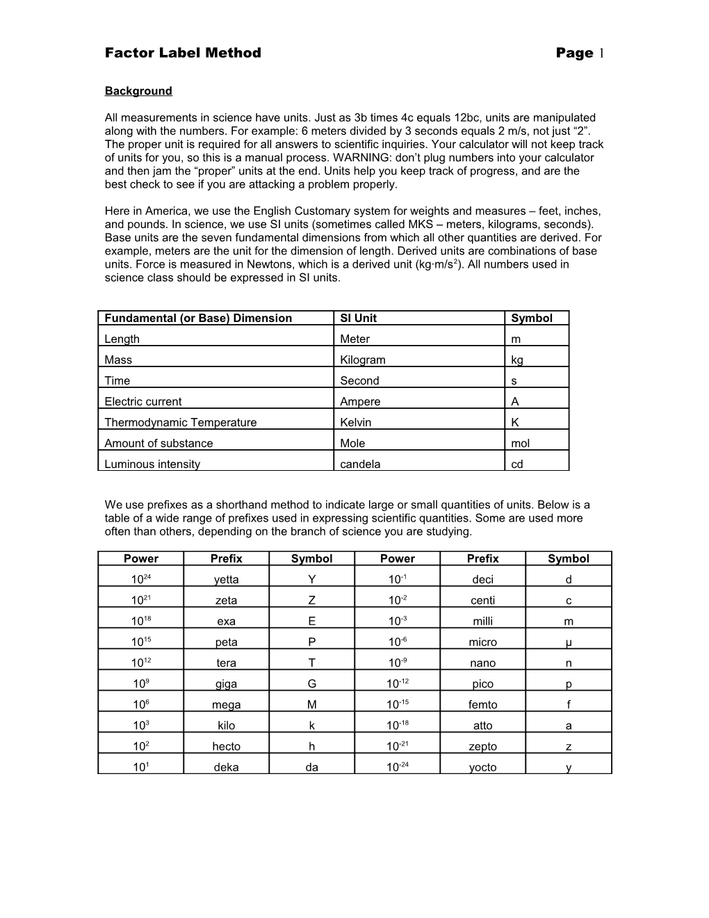 The Factor Label Method (Dimensional Analysis)