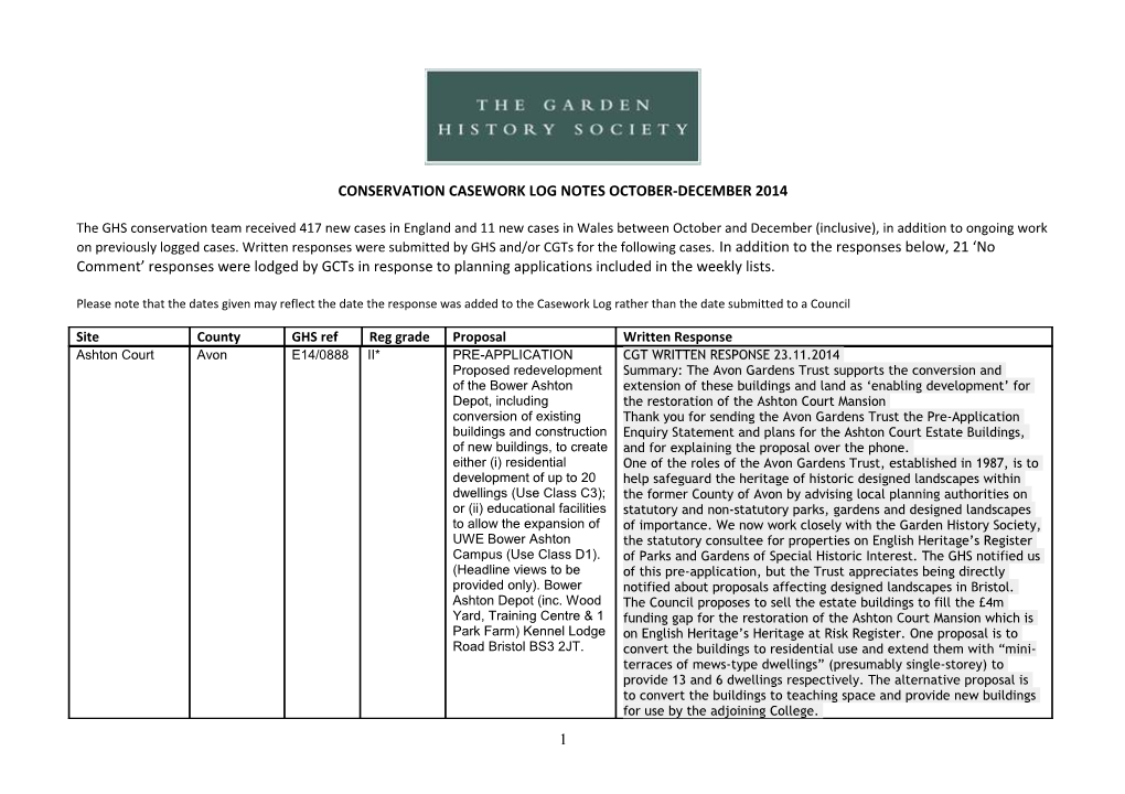 Conservation Casework Log Notes October-December 2014