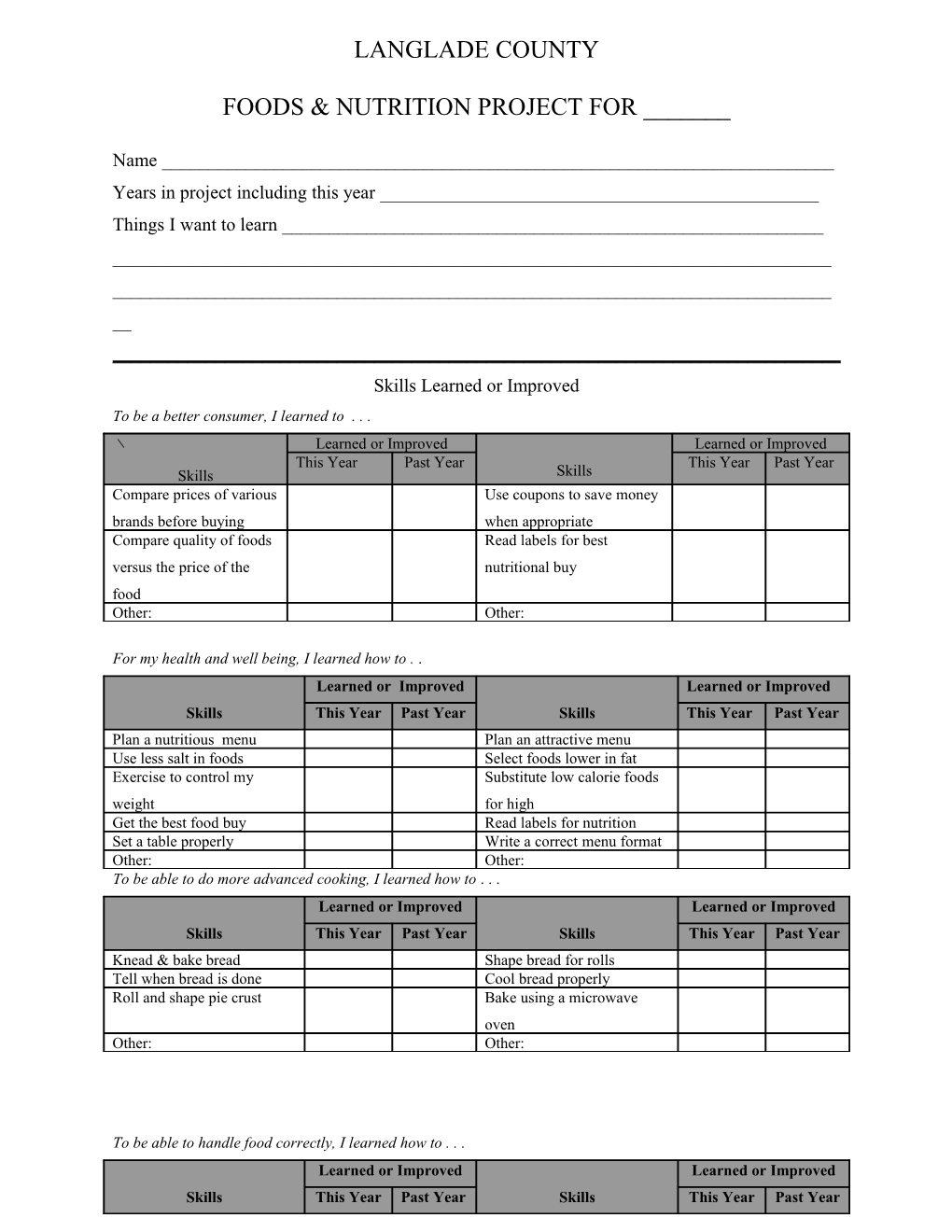 Foods & Nutrition Project for ______