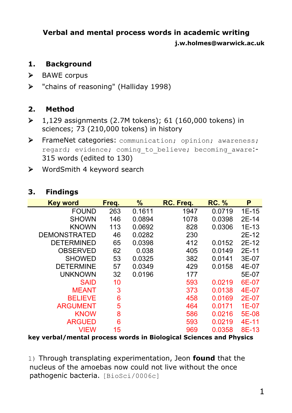 Verbal and Mental Process Words in Academic Writing