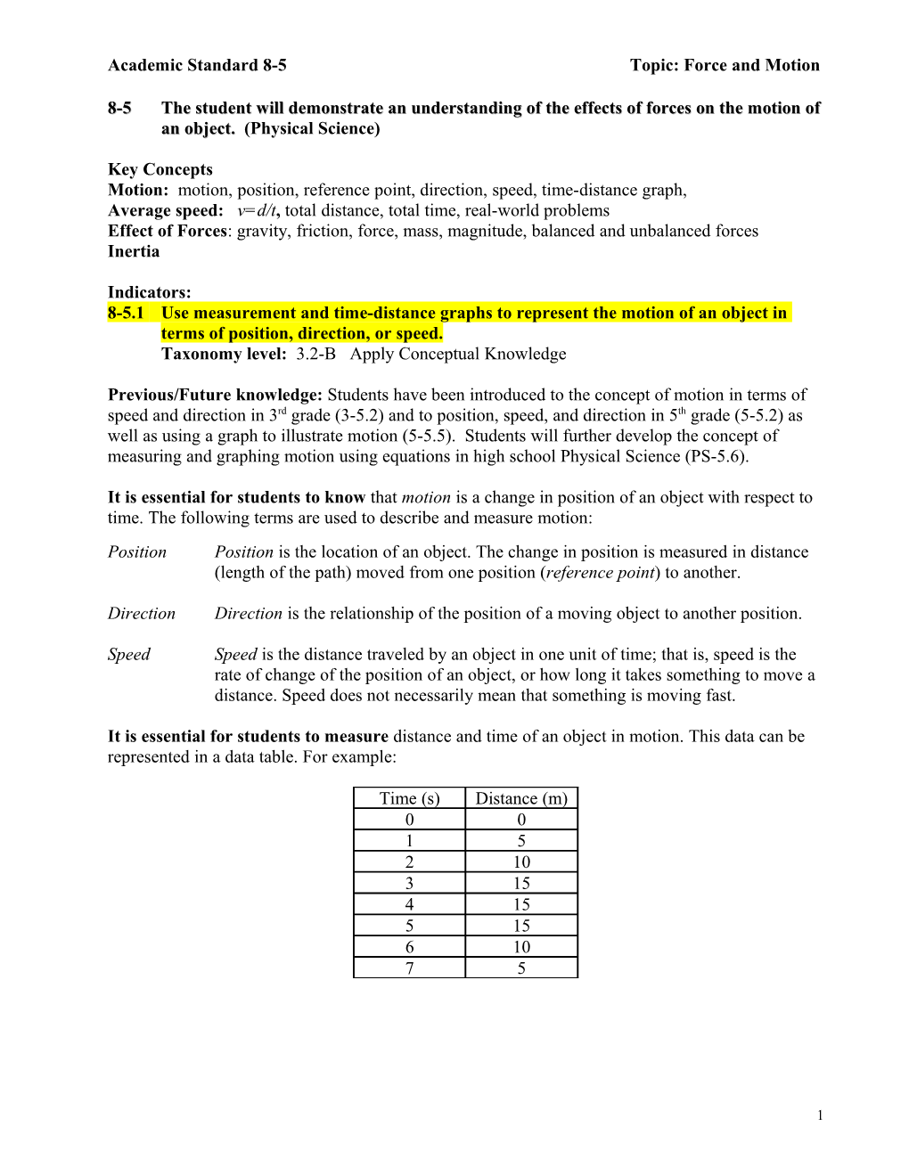 Academic Standard 8-5 Topic: Force and Motion