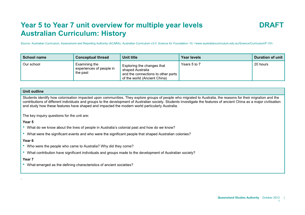 Year 5 to Year 7 Unit Overview for Multiple Year Levels History Exemplar