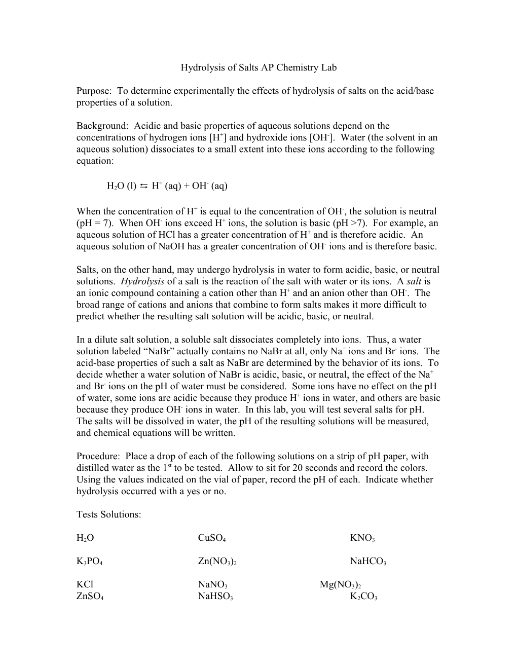 Hydrolysis of Salts AP Chemistry Lab