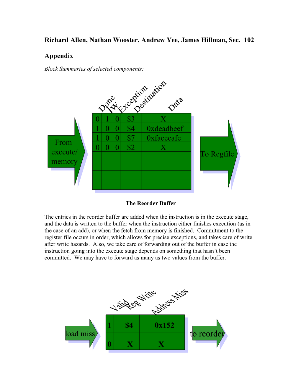 Modernlw Fwd Ctrl