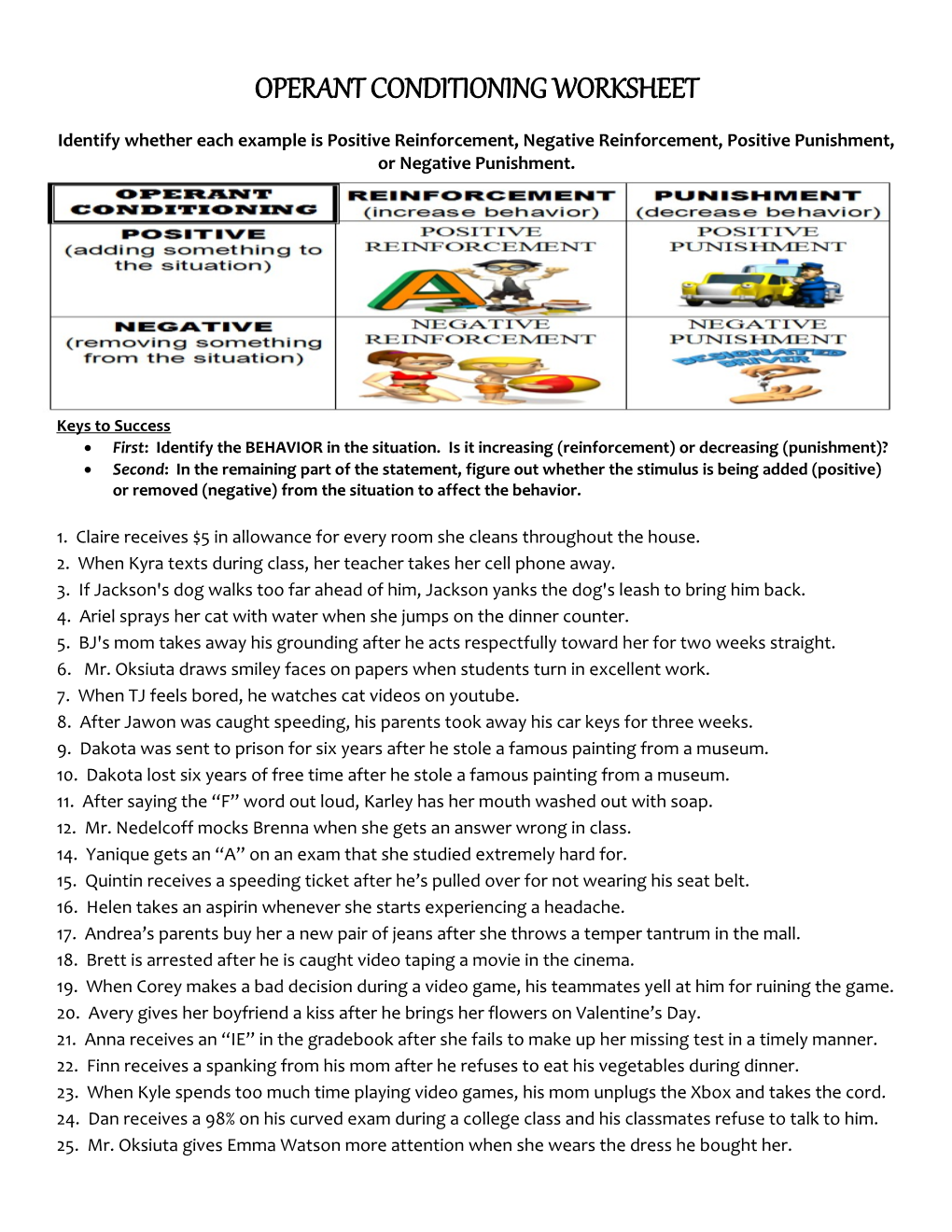 Operant Conditioning Worksheet