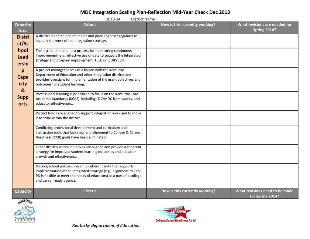 MDC Integration Scaling Plan-Reflection Mid-Year Check Dec 2013