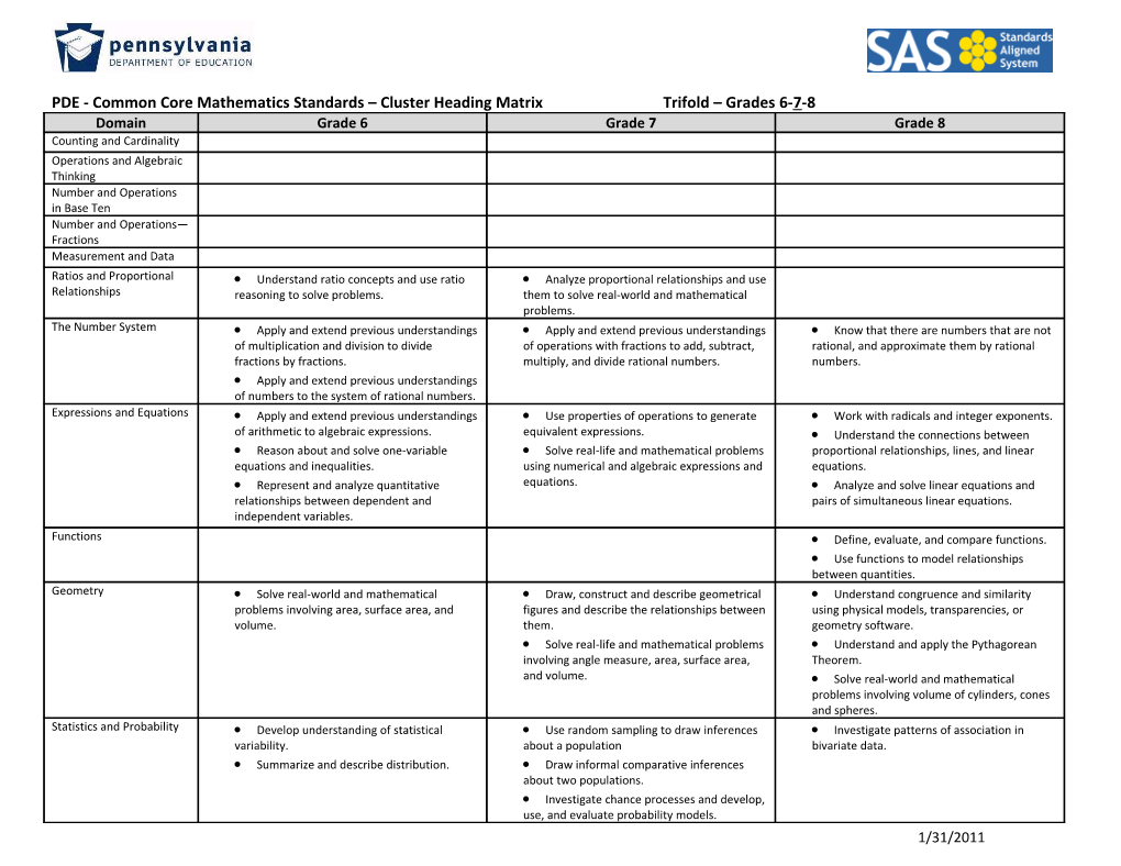 PDE - Common Core Mathematics Standards Cluster Heading Matrix Trifold Grades 6-7-8