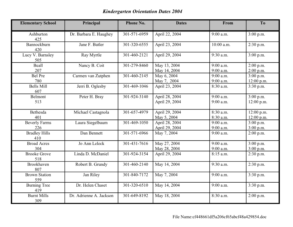 Kindergarten Orientation Dates 2004