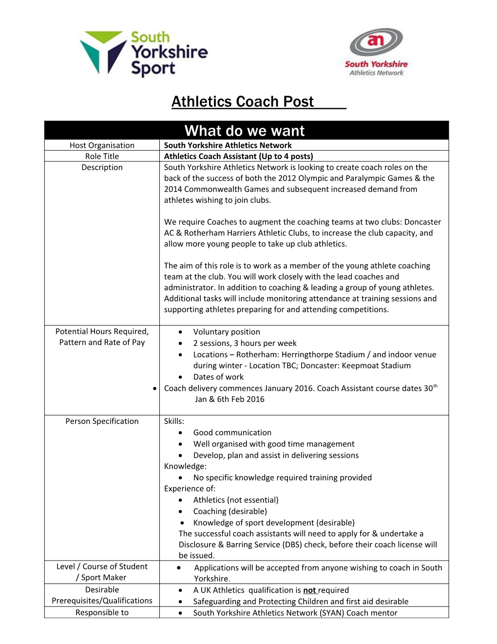 Netball Activator Post