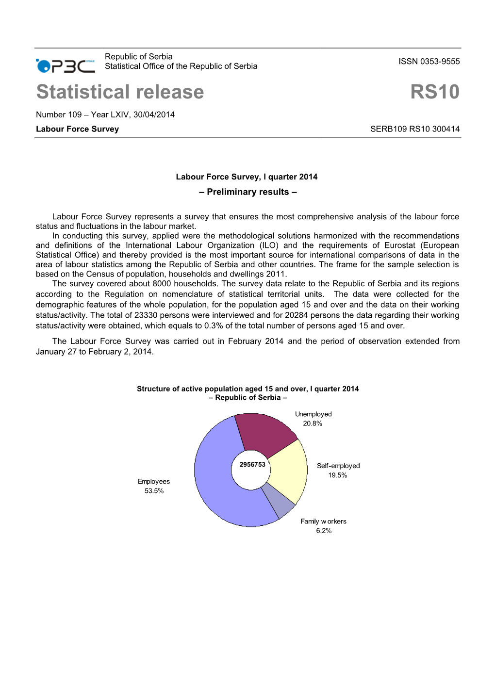 Labour Force Survey, I Quarter 2014