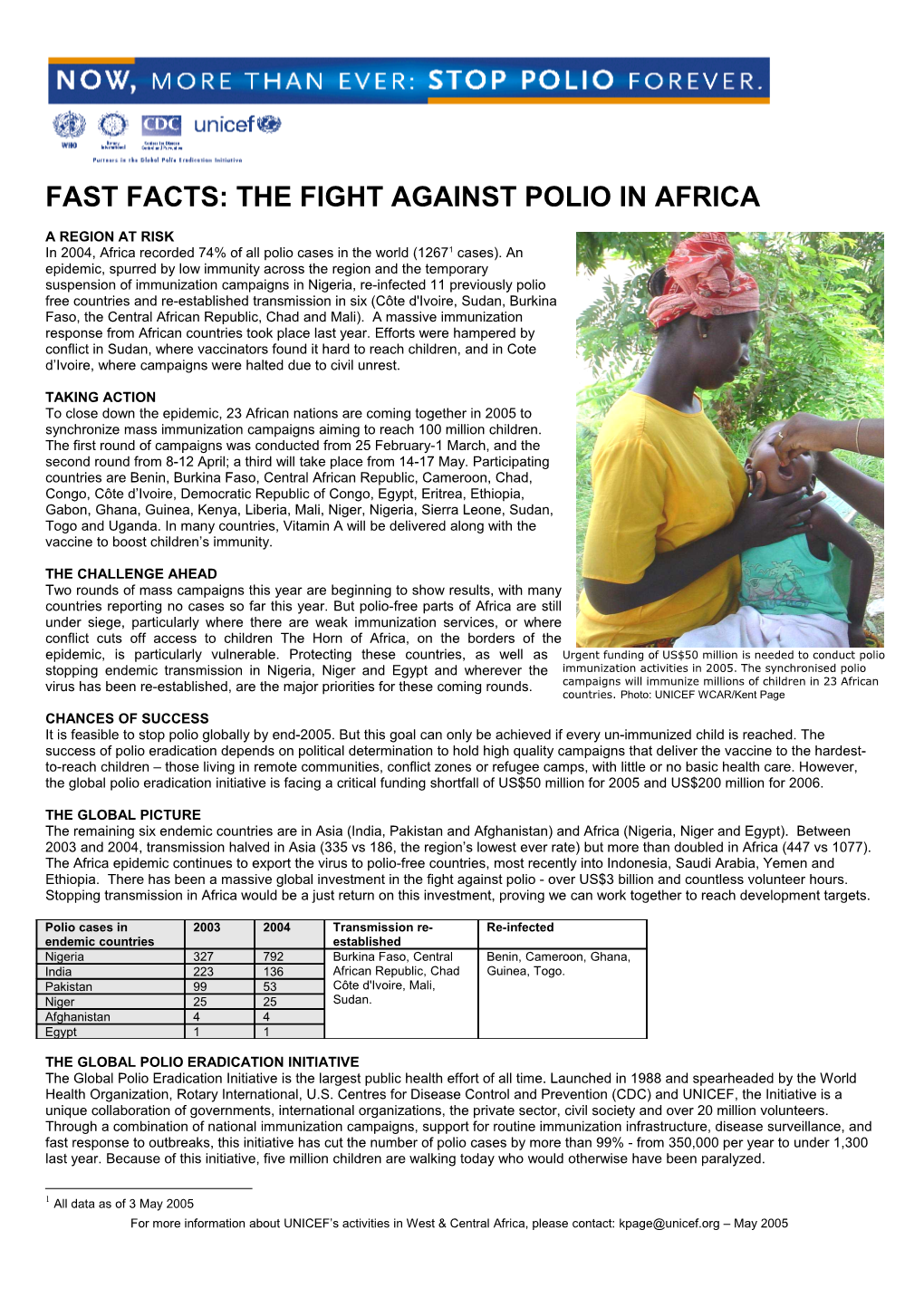 Fast Facts: Polio in Africa