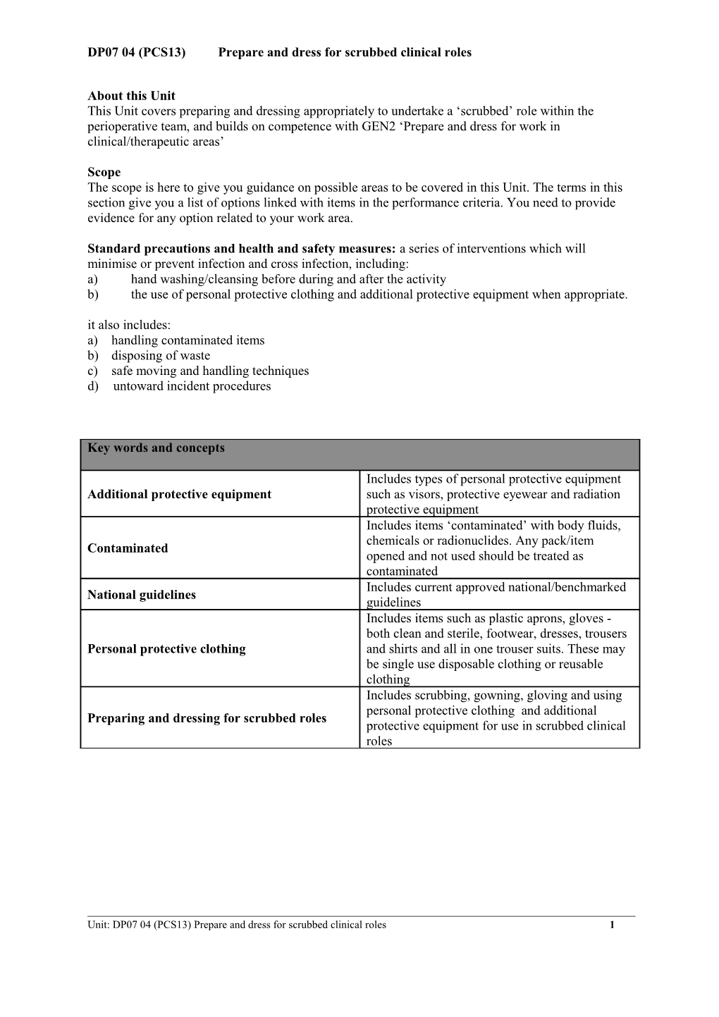 Unit ODP1 Maintain Health, Safety and the Control of Infection in Clinical Work Areas