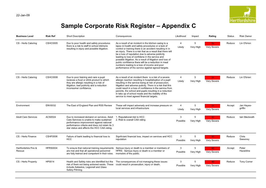 Draft Corporate Risk Register