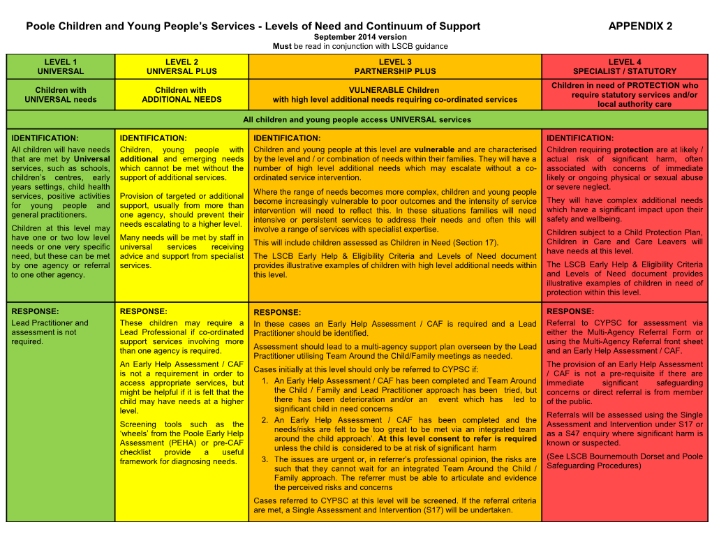 Poole Borough Council S Eligibility Criteria for Children S Social Care Services