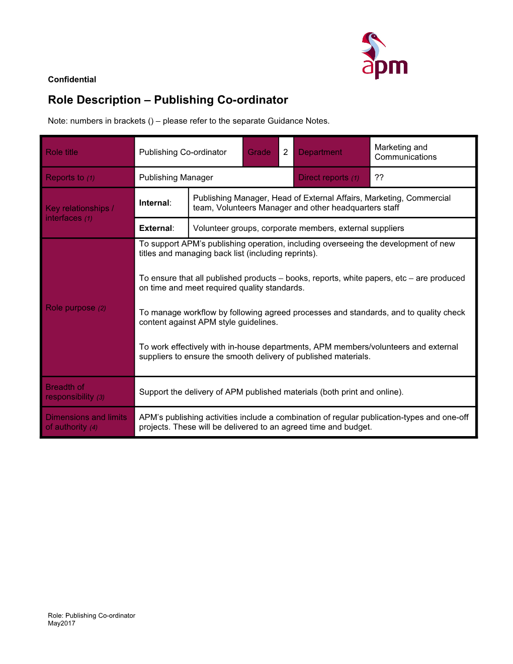 Role Description Publishing Co-Ordinator