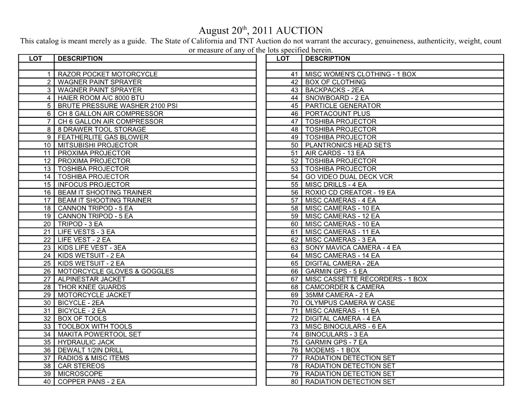 August 20Th, 2011 AUCTION This Catalog Is Meant Merely As a Guide. the State of California