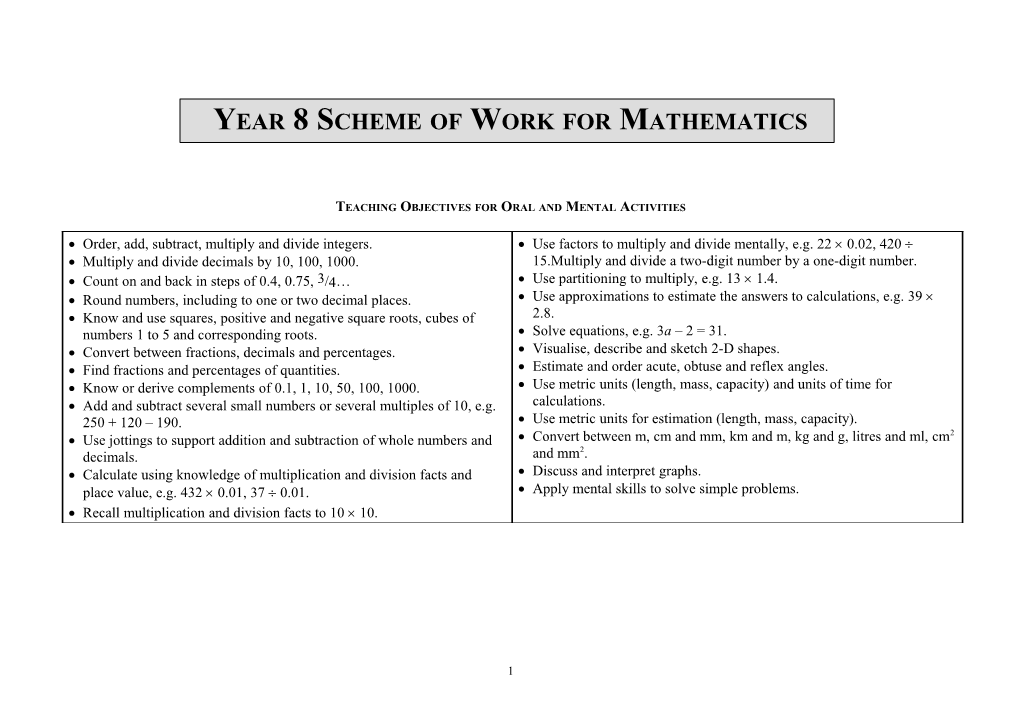 Teaching Objectives for Oral and Mental Activities