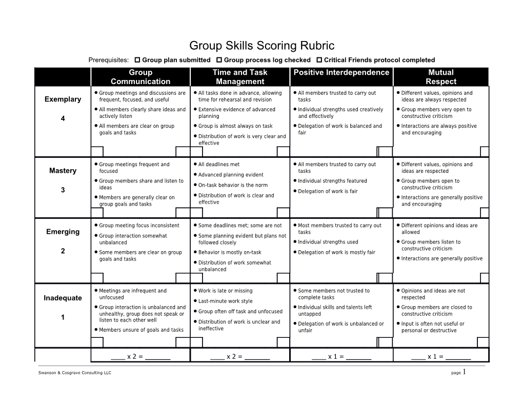 Group Skills Scoring Rubric
