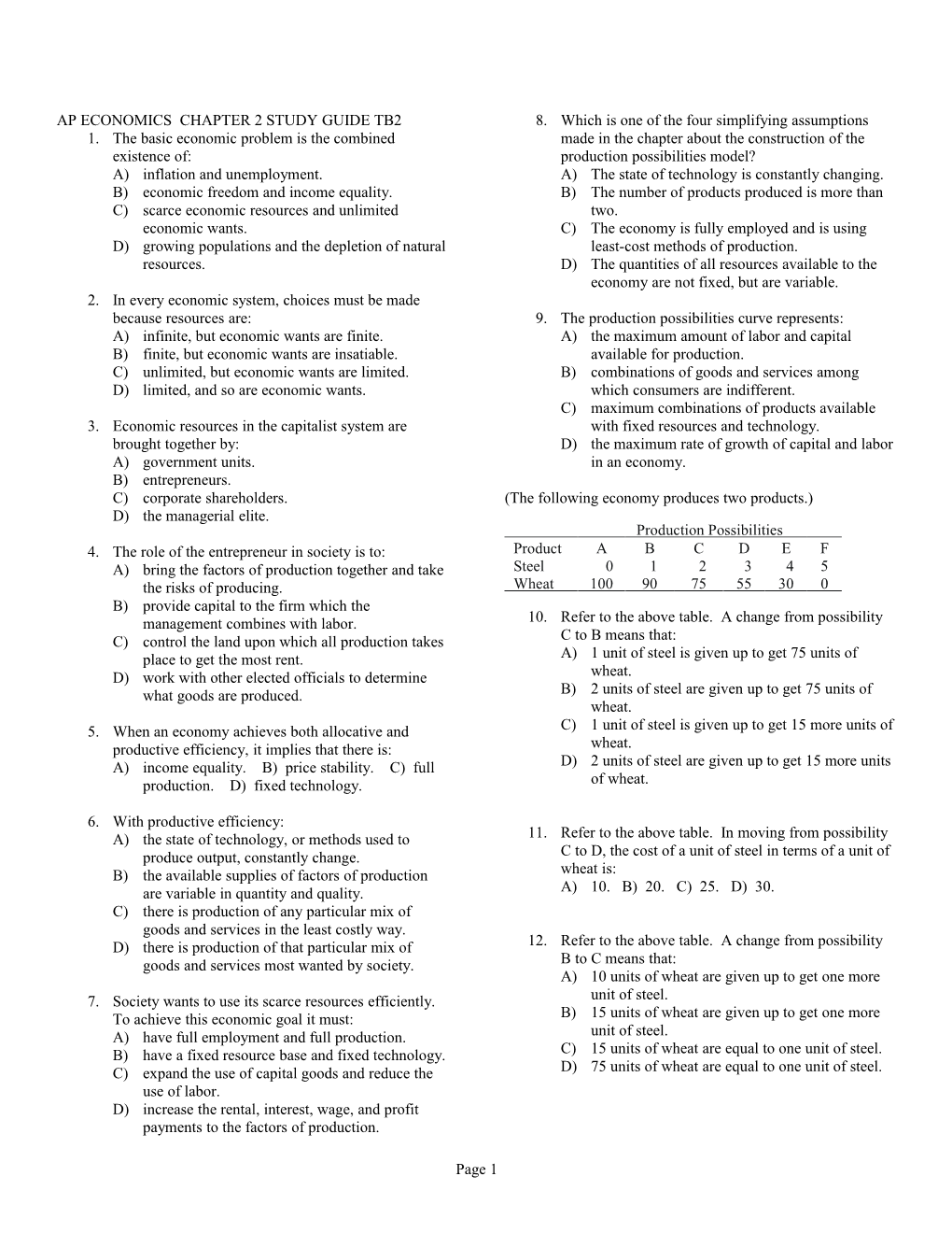 Ap Economics Chapter 2 Study Guide Tb2