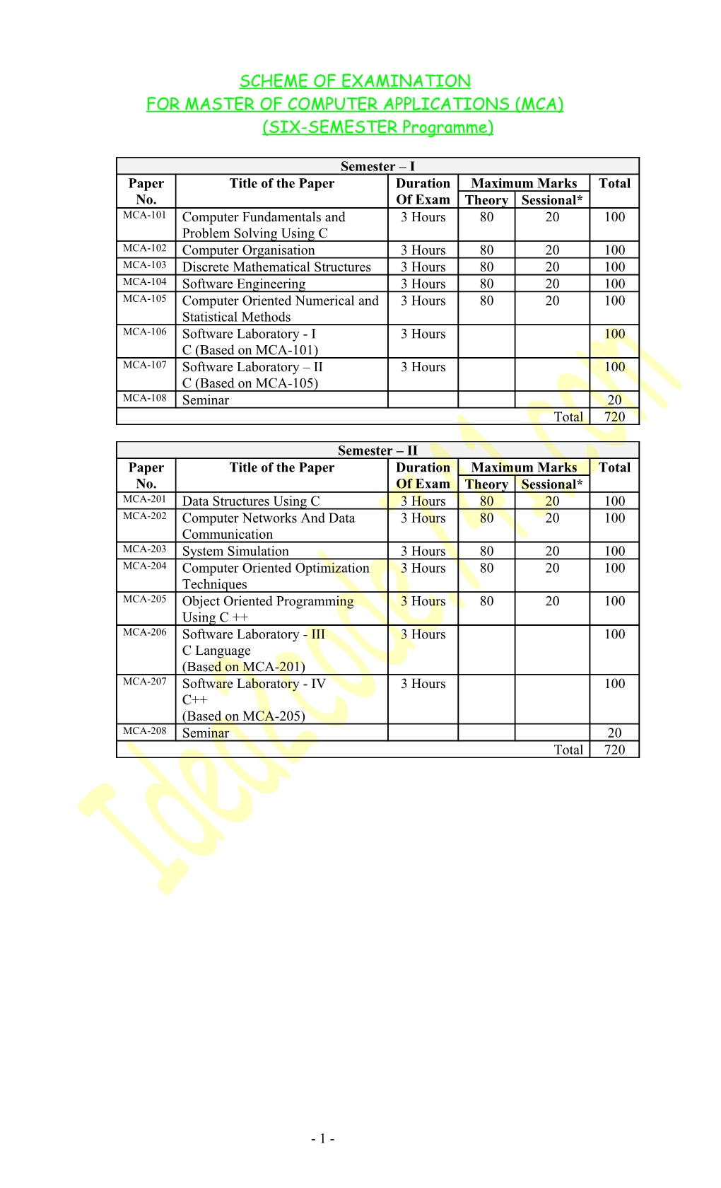 For Master of Computer Applications (Mca)