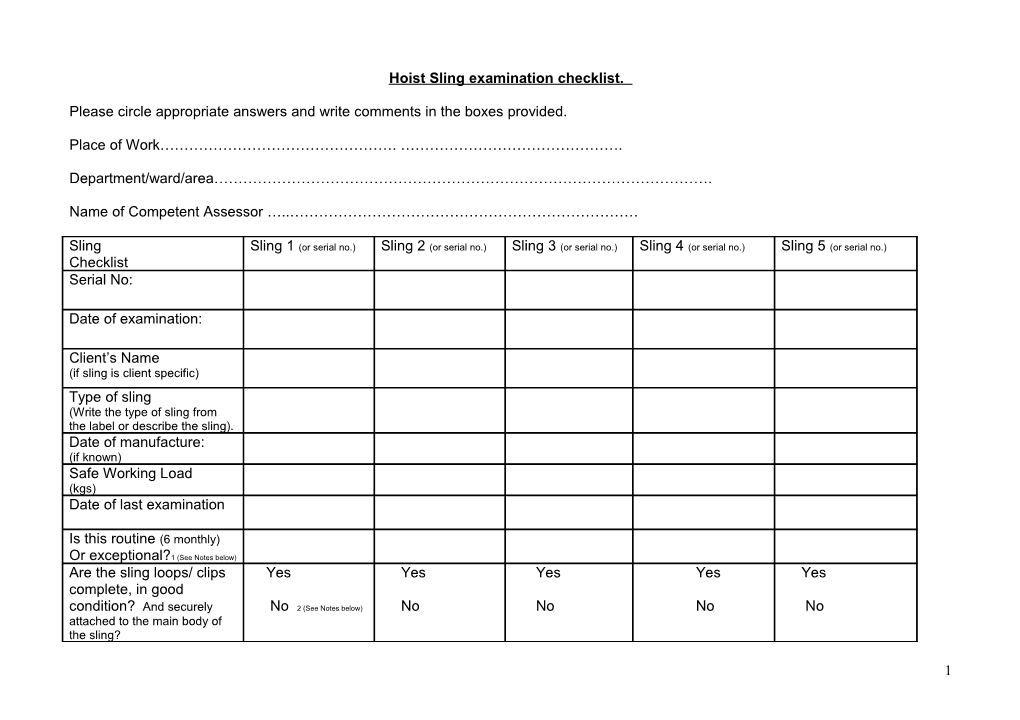 Sling Examination Checklist