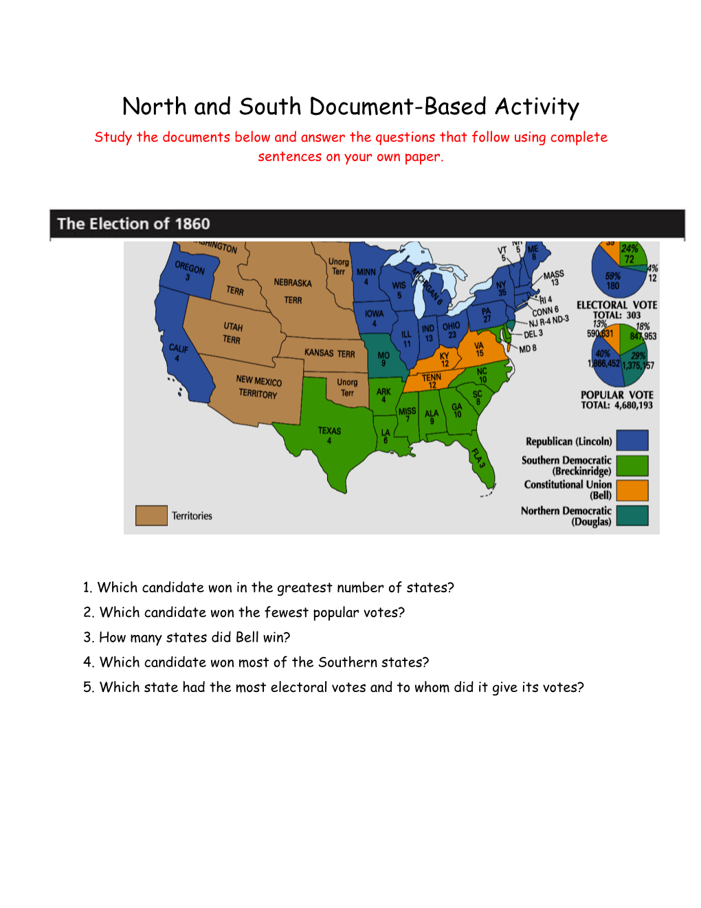 North and South Document-Based Activity