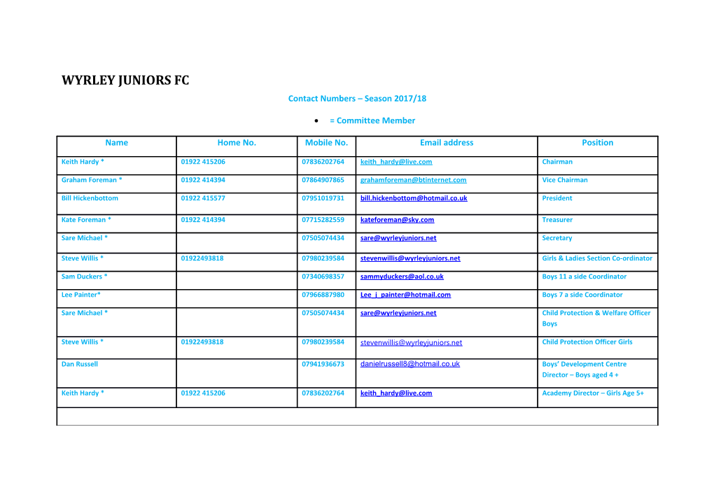 Wyrley Juniors Fc