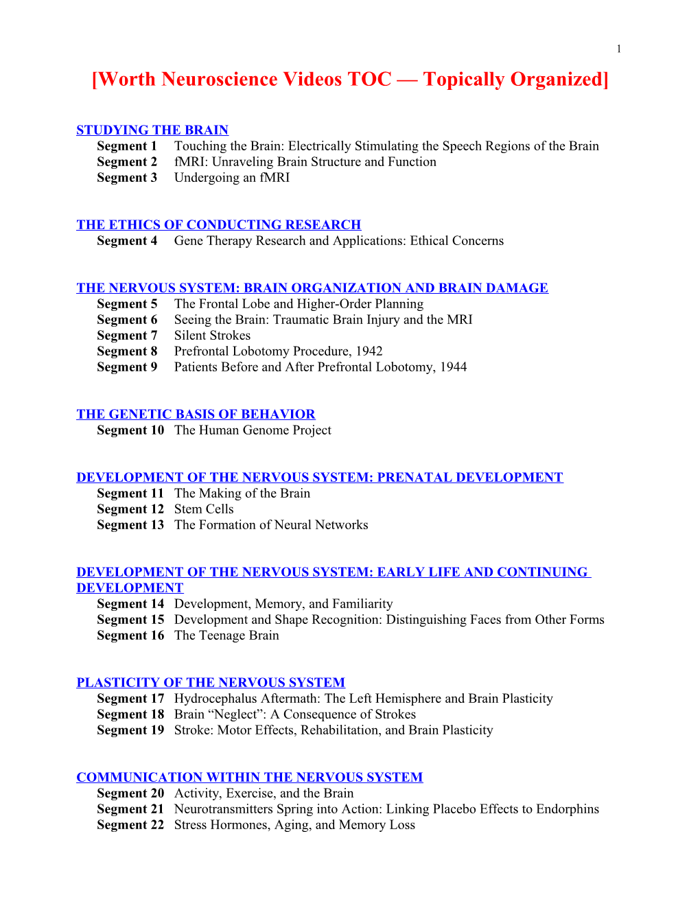 Video Segments in Abnormal Psychology, Second Edition