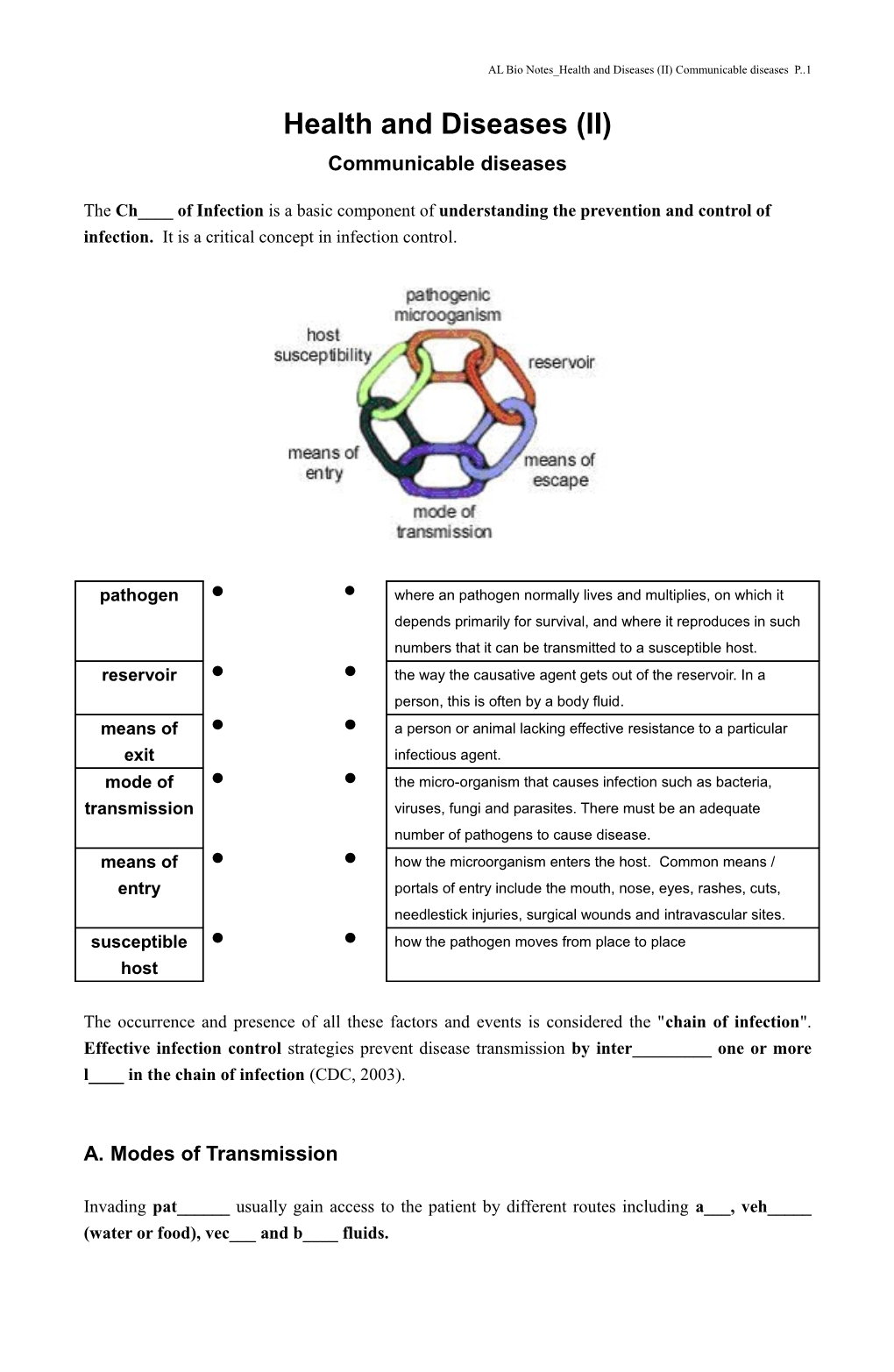 Part Xill Health and Diseases