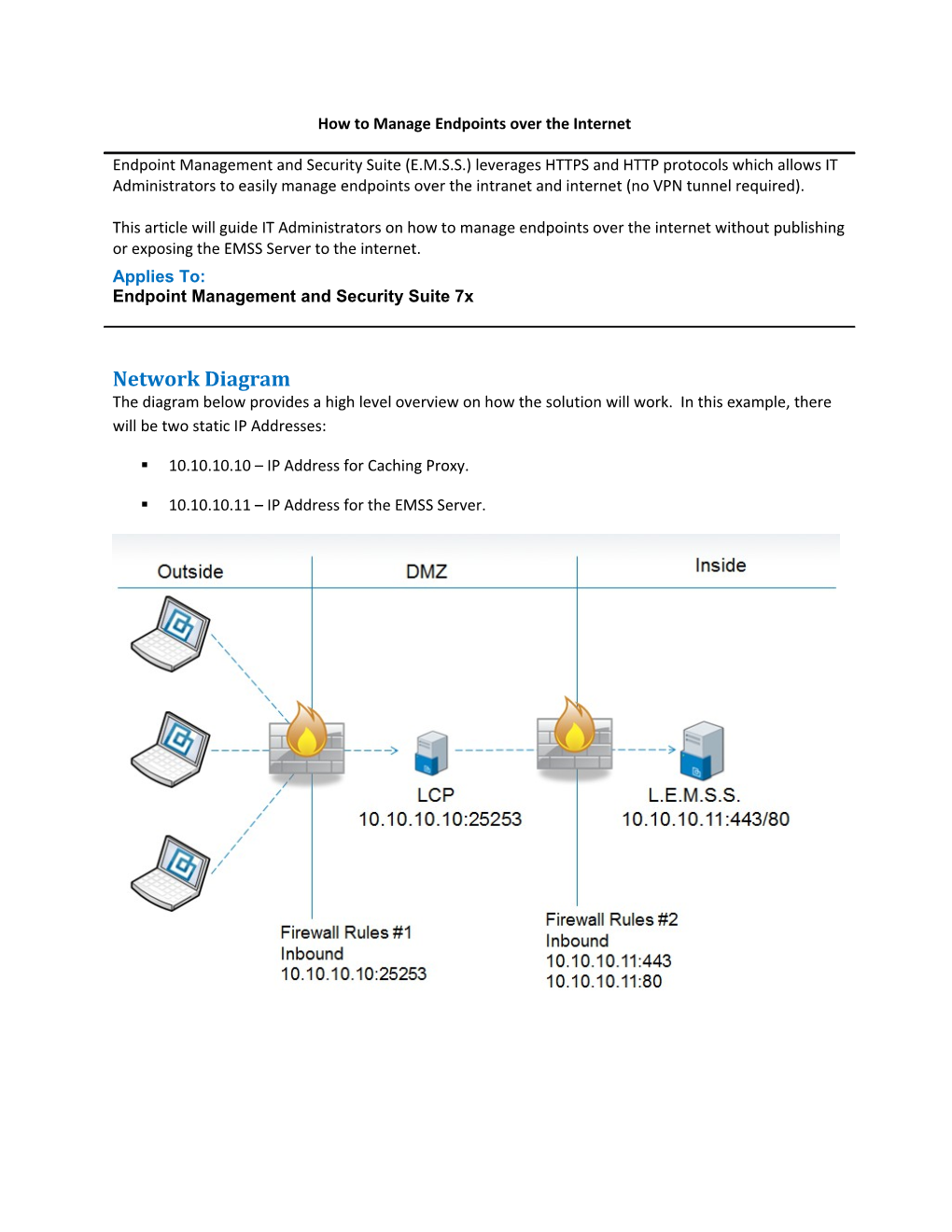 Lumension KB Template