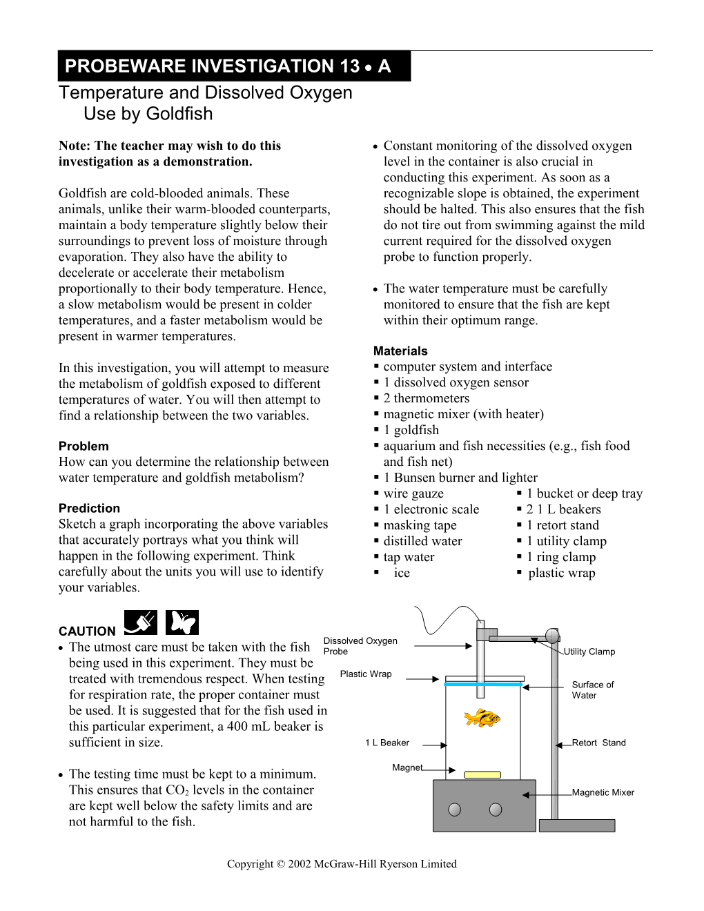 Temperature and Dissolved Oxygen Use by Goldfish