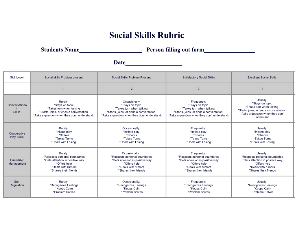 Social Skills Rubric