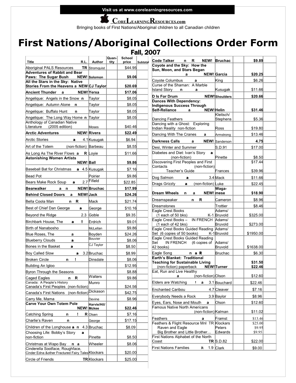 First Nations Collections Order Form