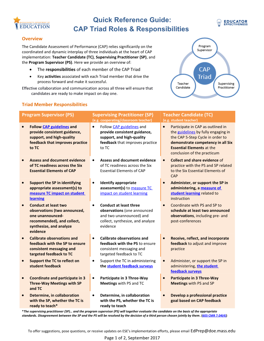 Quick Reference Guide: CAP Triad