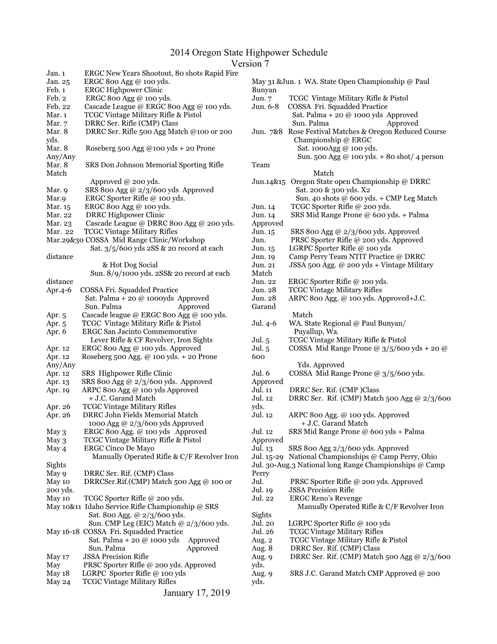 Jan. 1 ERGC New Years Shootout, 80 Shots Rapid Fire