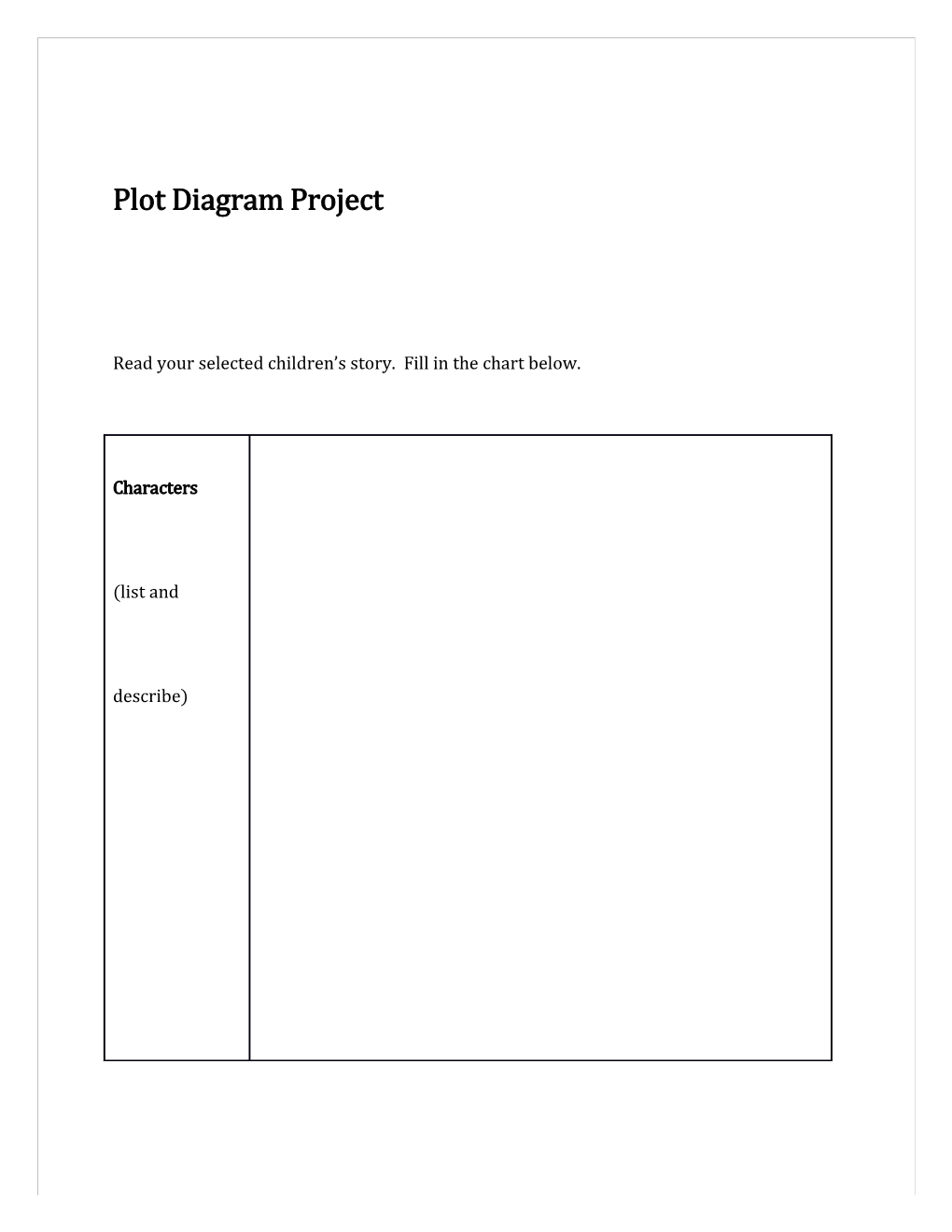 Plot Diagram Project