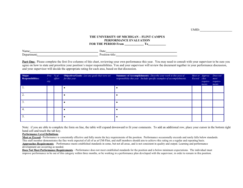 Self-Evaluation and Annual Report of Activities: 1996-1997