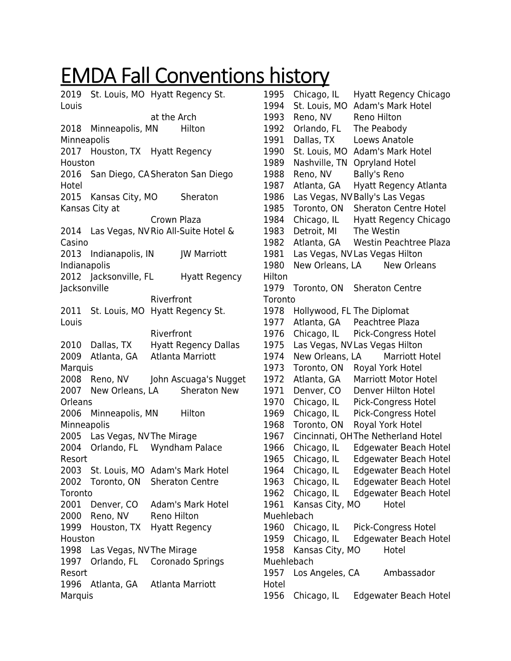 EMDA Fall Conventions History