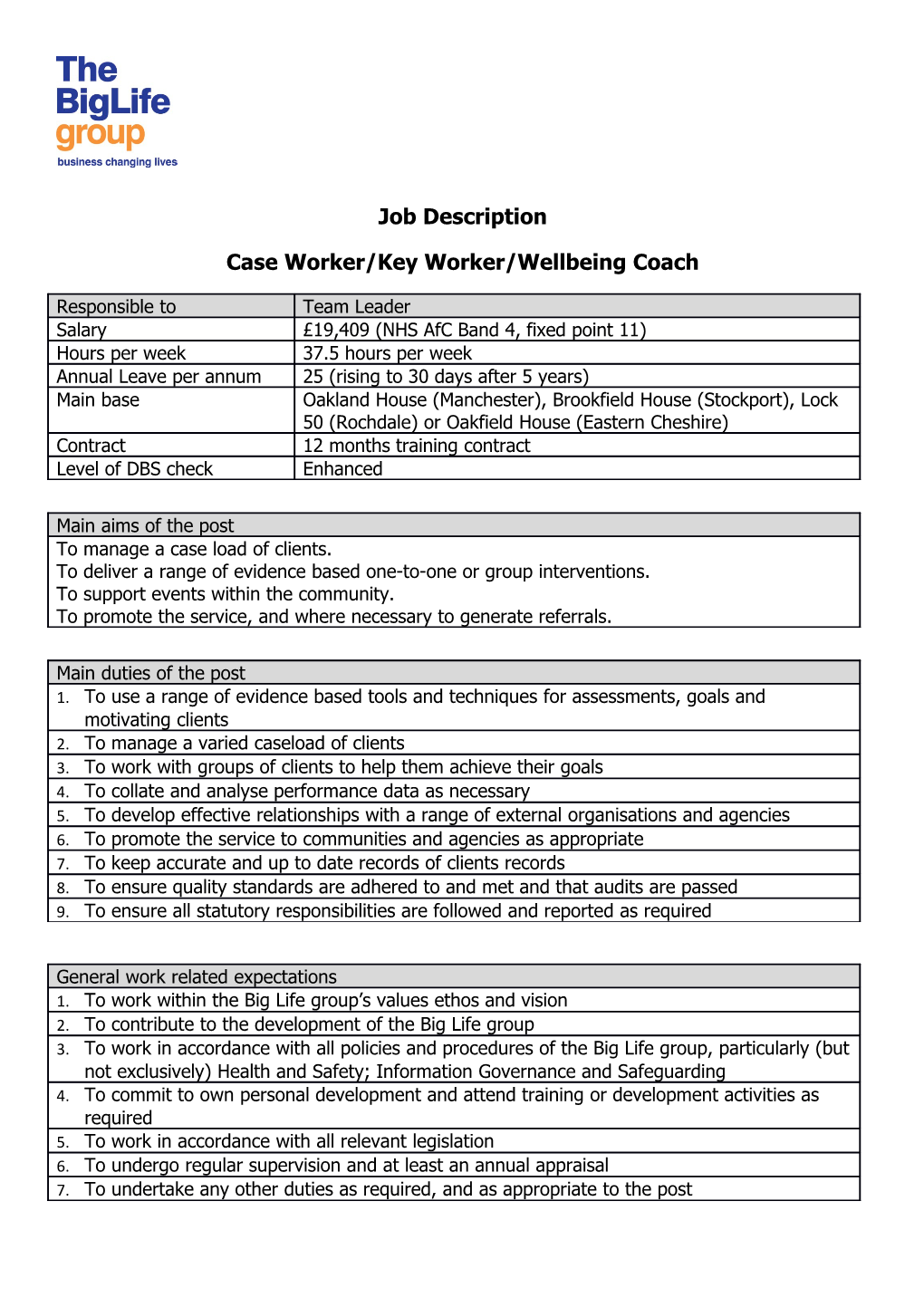 Case Worker/Key Worker/Wellbeing Coach