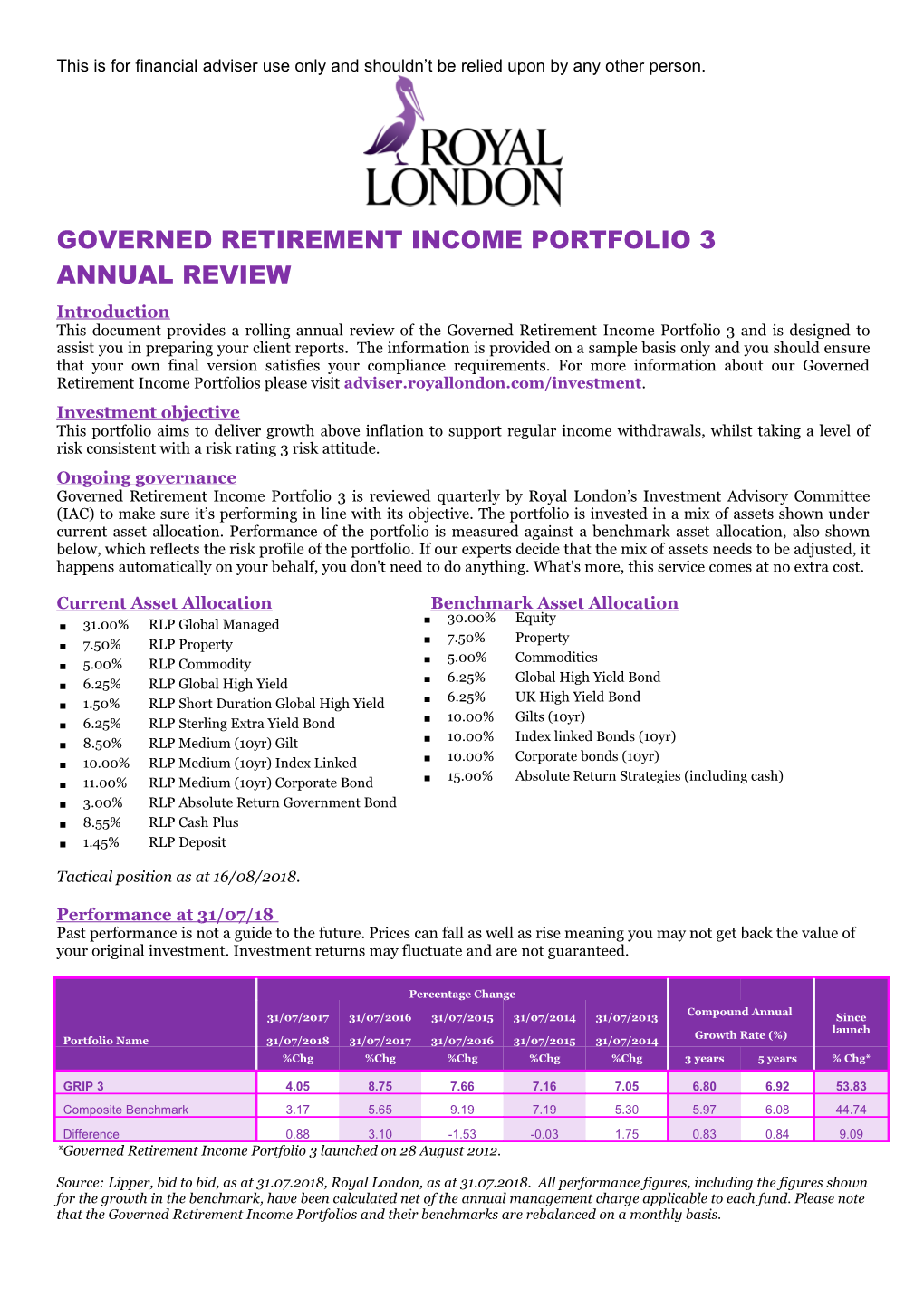 Governed Retirement Income Portfolio 3 Annual Review