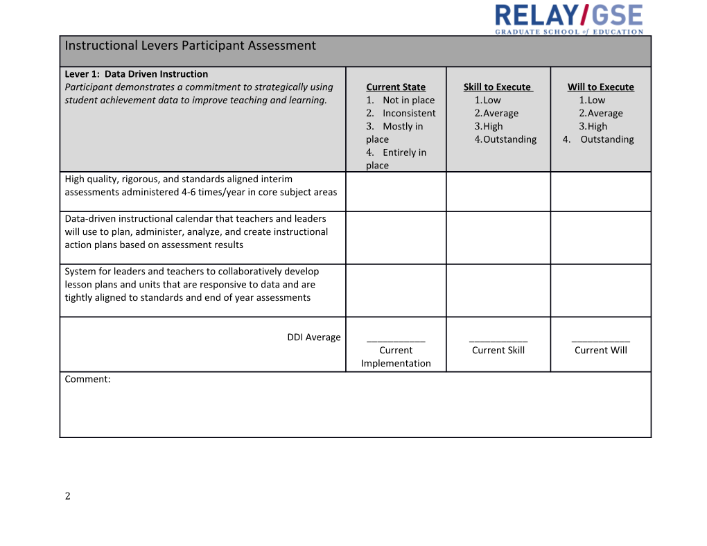 Relay NPAF Participant Readiness Assessment
