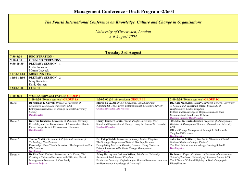 Diversity Conference 2003 - Program Outline