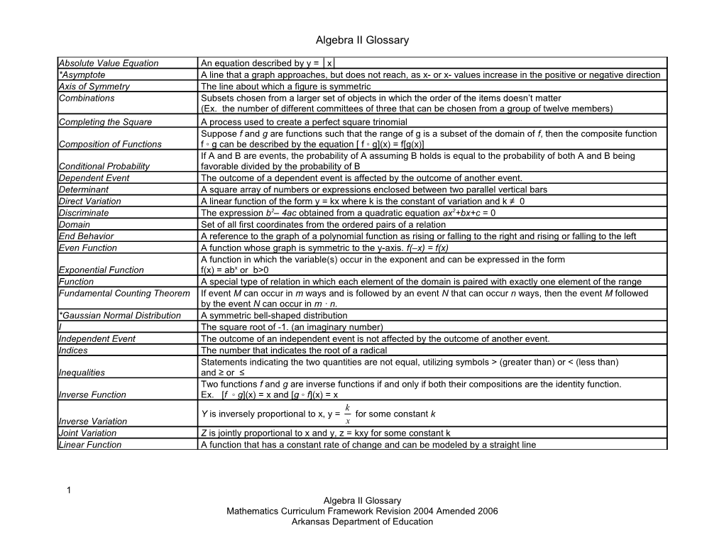 Algebra II Glossary