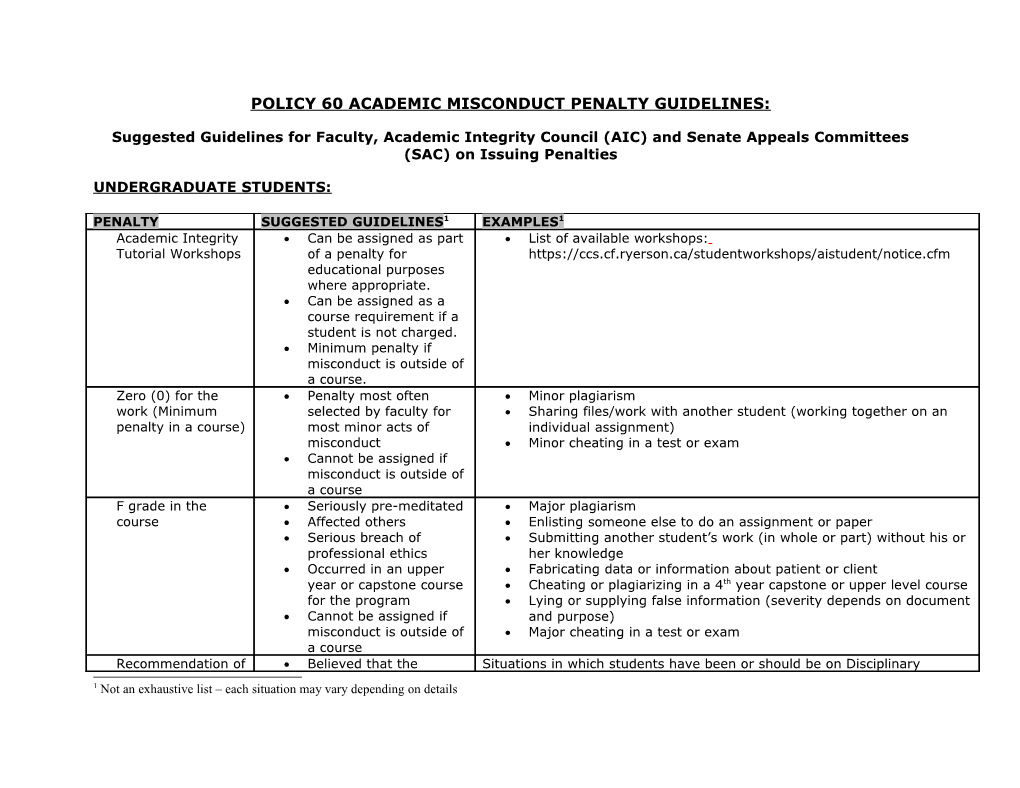 Policy 60 Academic Misconduct Penalty Guidelines