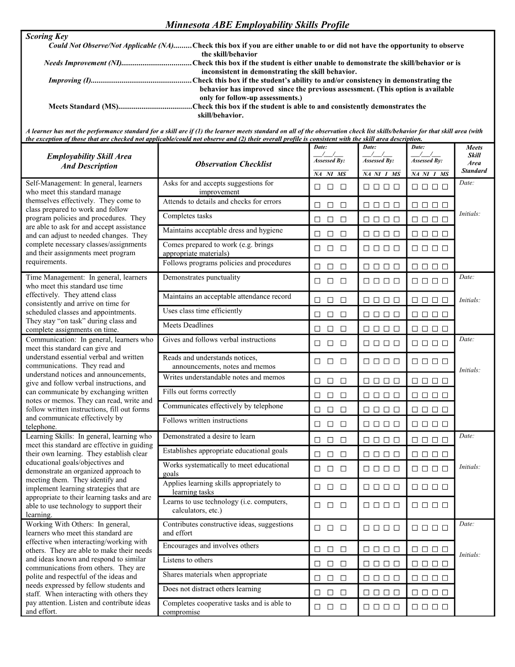 Minnesota ABE Employability Skills Profile