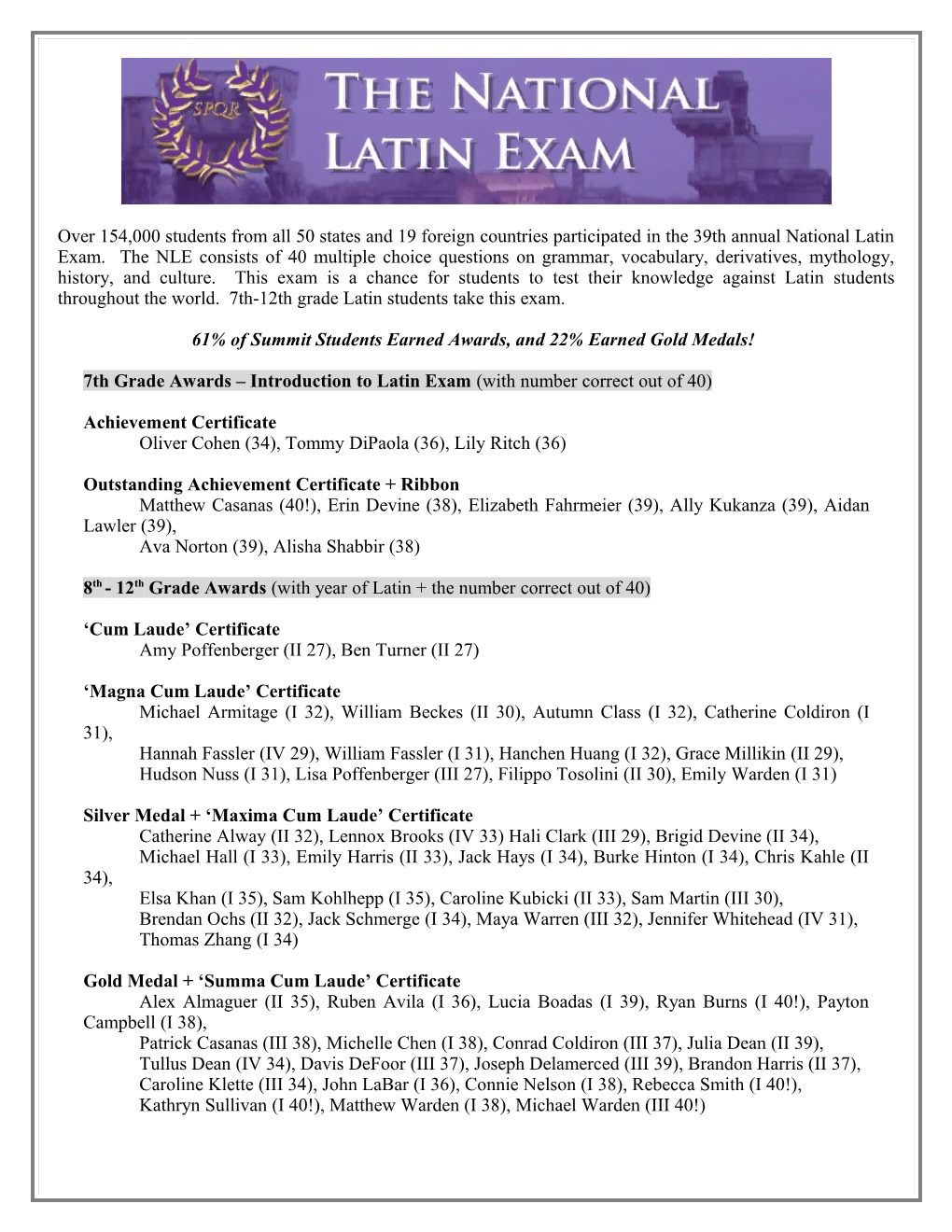 Results of the National Latin Exam