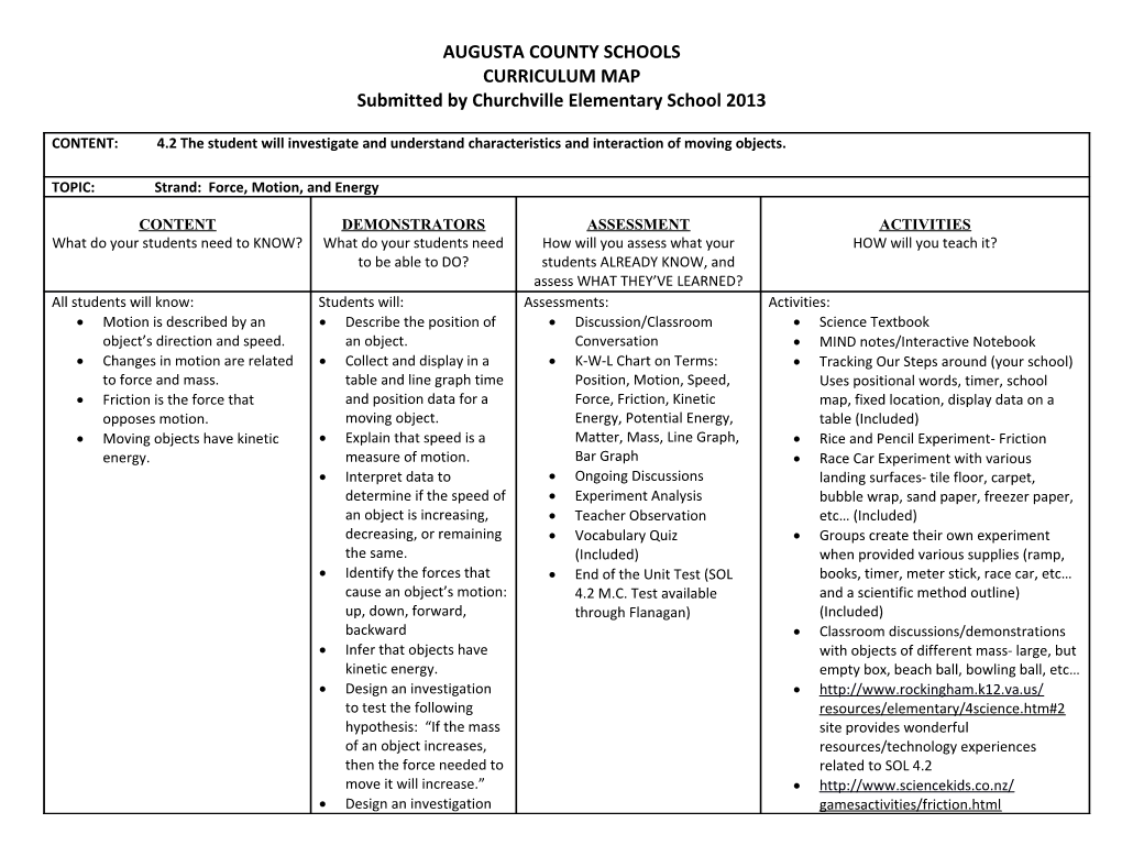 Submitted by Churchville Elementary School 2013