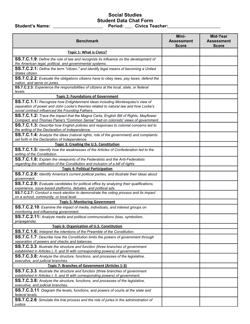 Student Data Chat Form