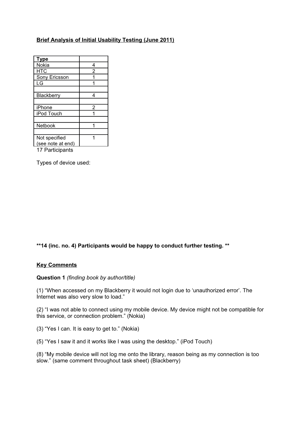 Brief Analysis of Initial Usability Testing (June 2011)